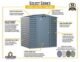 Arrow Select Steel Storage Shed, 6x5, Charcoal - Image 6